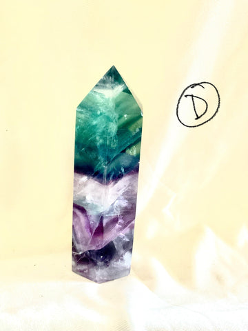 Rainbow Fluorite Small Point